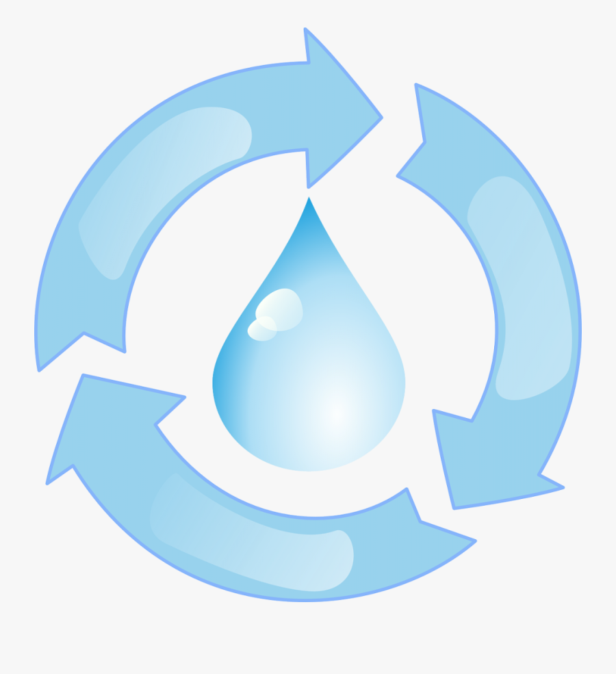 Goals Clipart Research - Water Reuse Clipart, Transparent Clipart