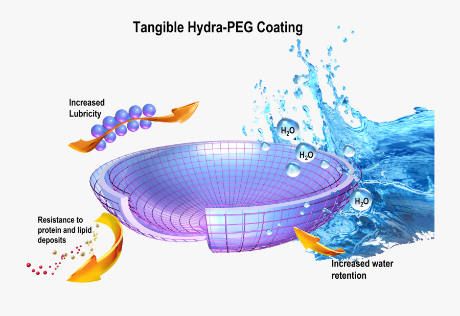 Hydra-peg, Transparent Clipart
