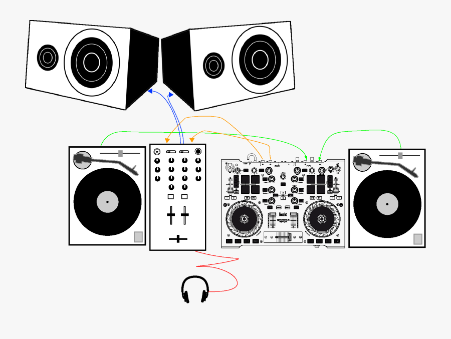 Turntable To Mixer Connection Connect Turntable To Mixer , Free