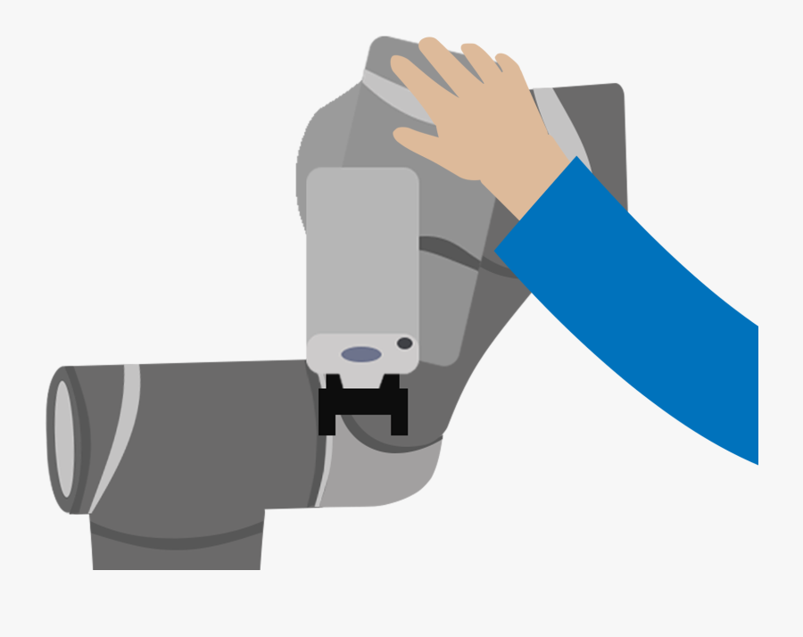 Collaborative Robot Power And Force Limiting, Transparent Clipart