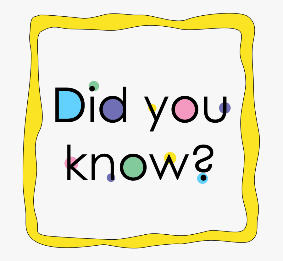 Clip Art, Transparent Clipart