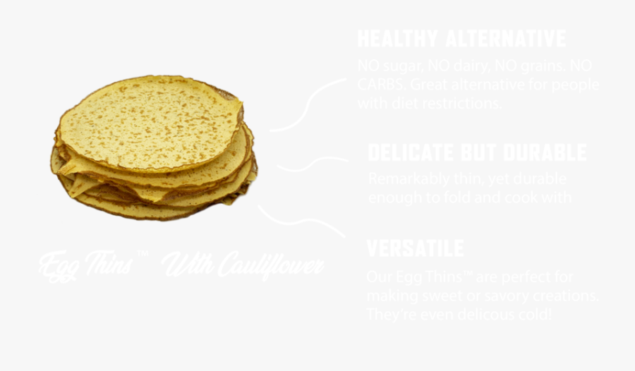 Why Choose Crepini Product Illustration - Melba Toast, Transparent Clipart