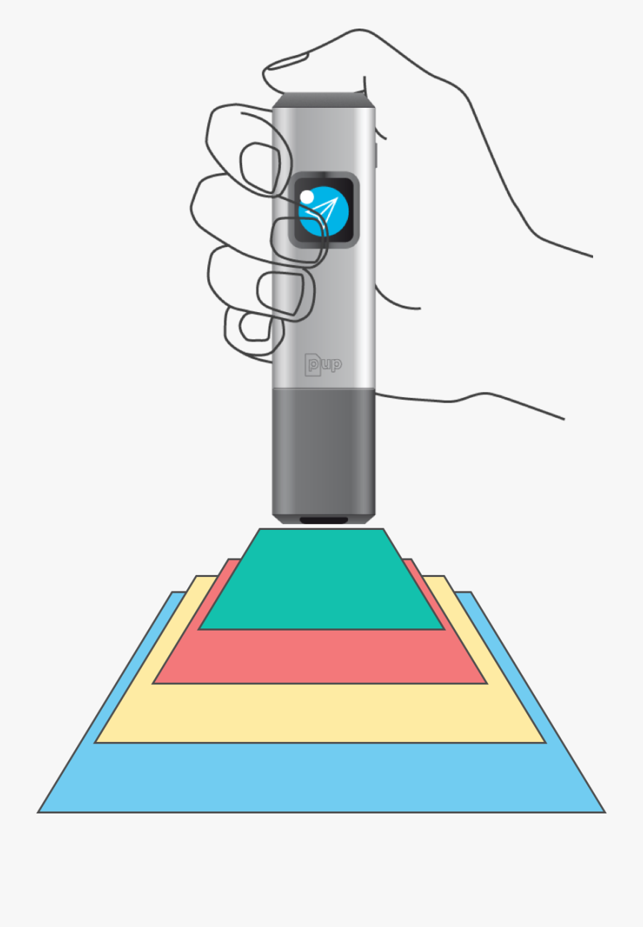 The Connected Scanner Pup - Pup Pocket Scanner, Transparent Clipart