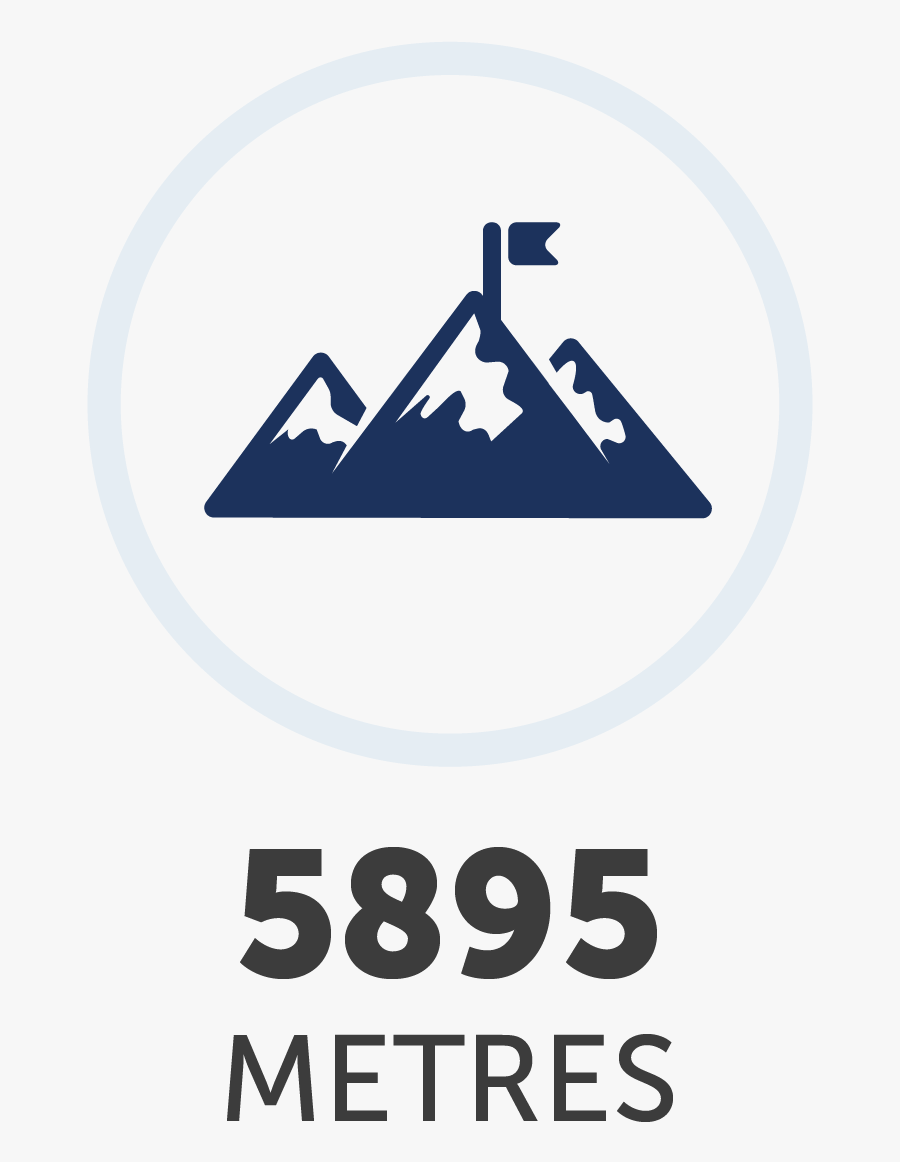 Mount Kilimanjaro Is 5,895m Tall - Sign, Transparent Clipart