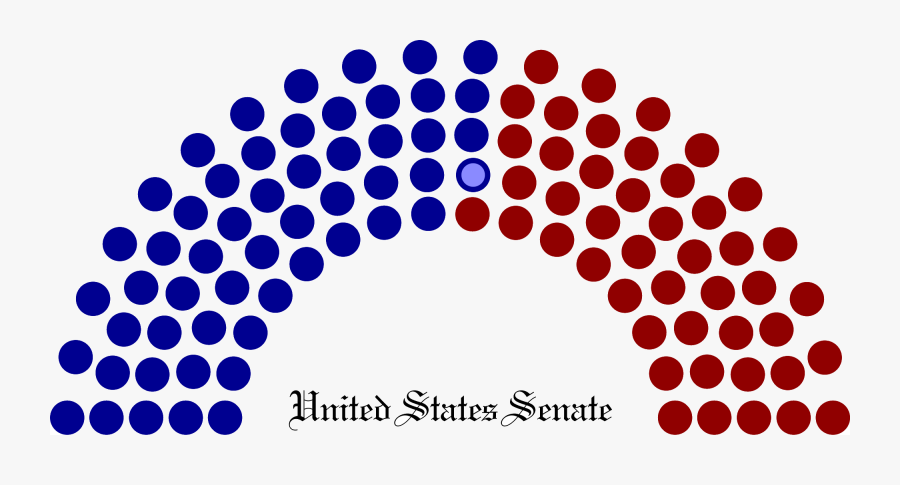 Image Th Us Senate - Us Senate Party Breakdown 2017, Transparent Clipart
