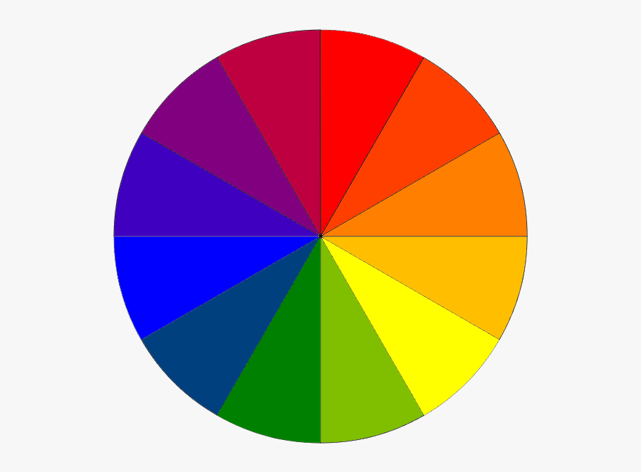 Image Wheel Sorting Fandom - Colour Wheel Split Toning, Transparent Clipart