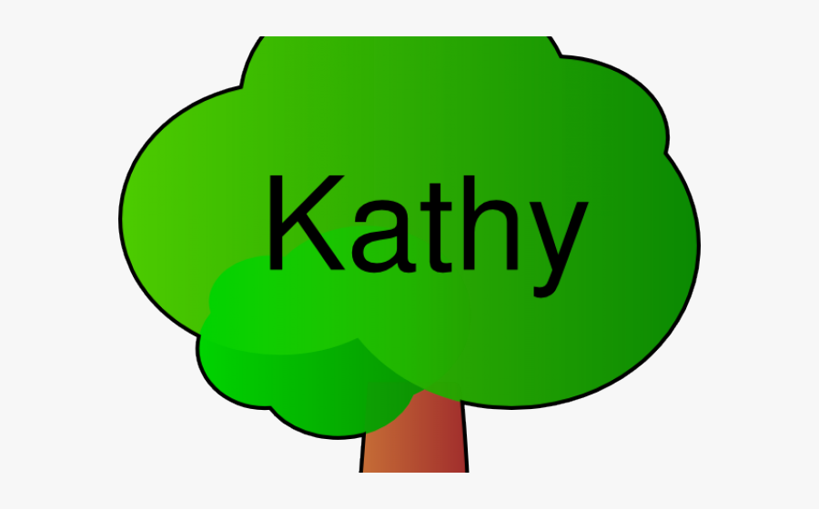 Kathy Contreras Calle 7, Transparent Clipart