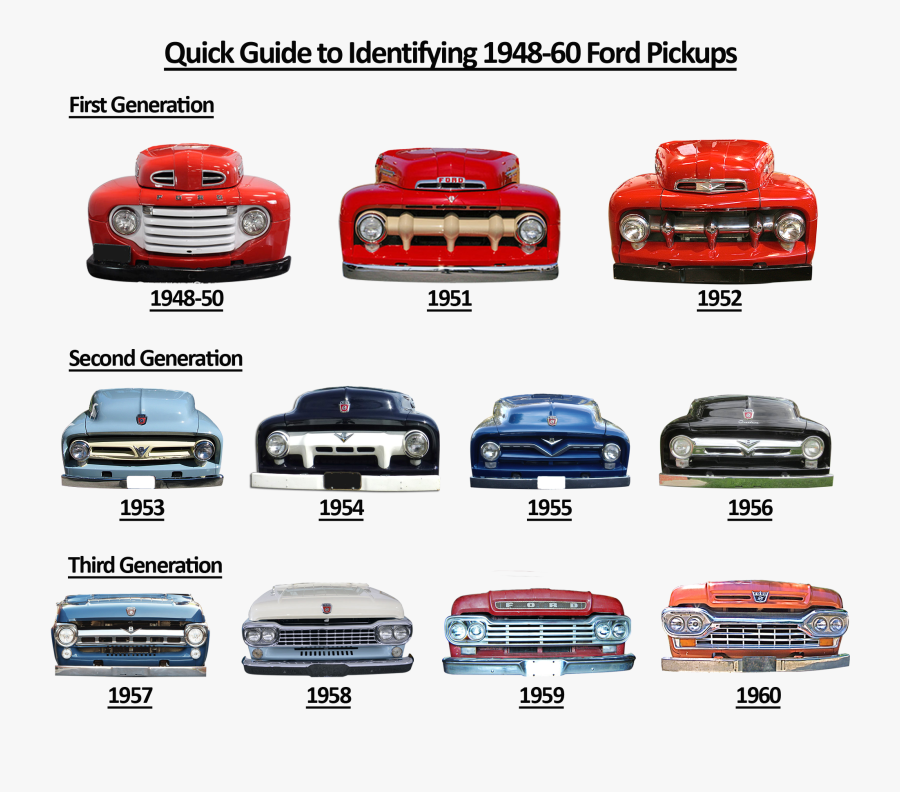 60 Ford Truck, Transparent Clipart