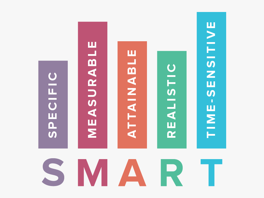 People Smart Goals - Graphic Design, Transparent Clipart
