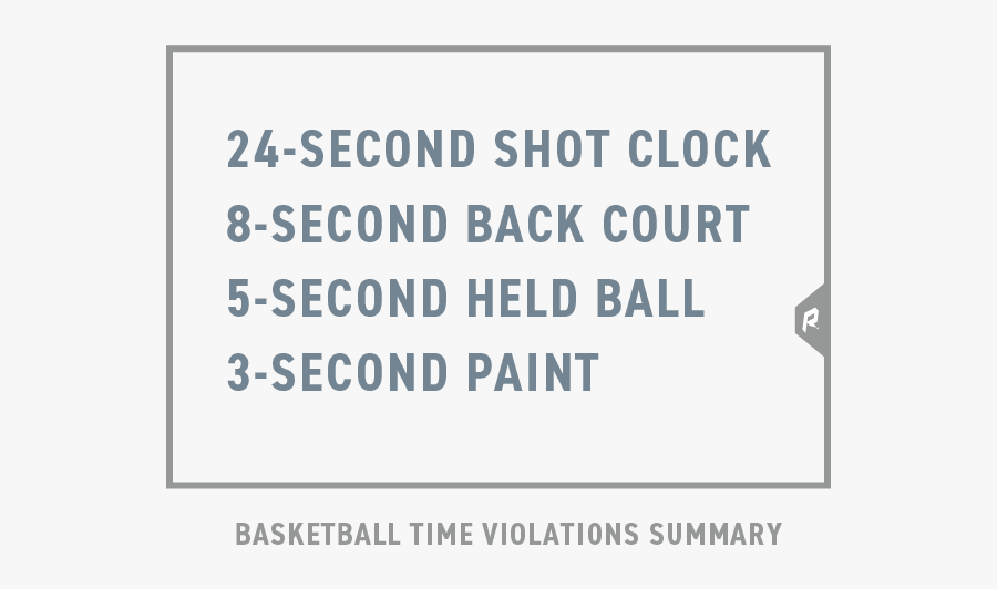 Basketball Time Violations Summary - Ink, Transparent Clipart