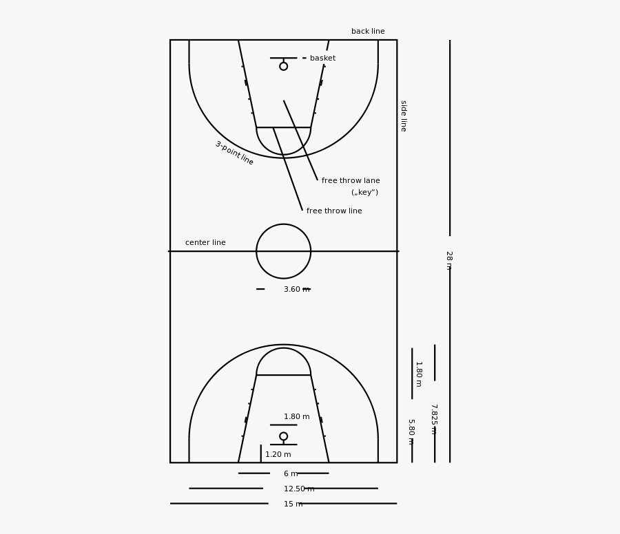 Court Drawing Basketball - Original Basketball Court Size, Transparent Clipart