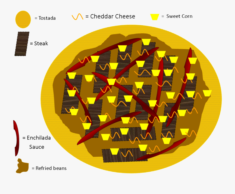 Illustration, Transparent Clipart