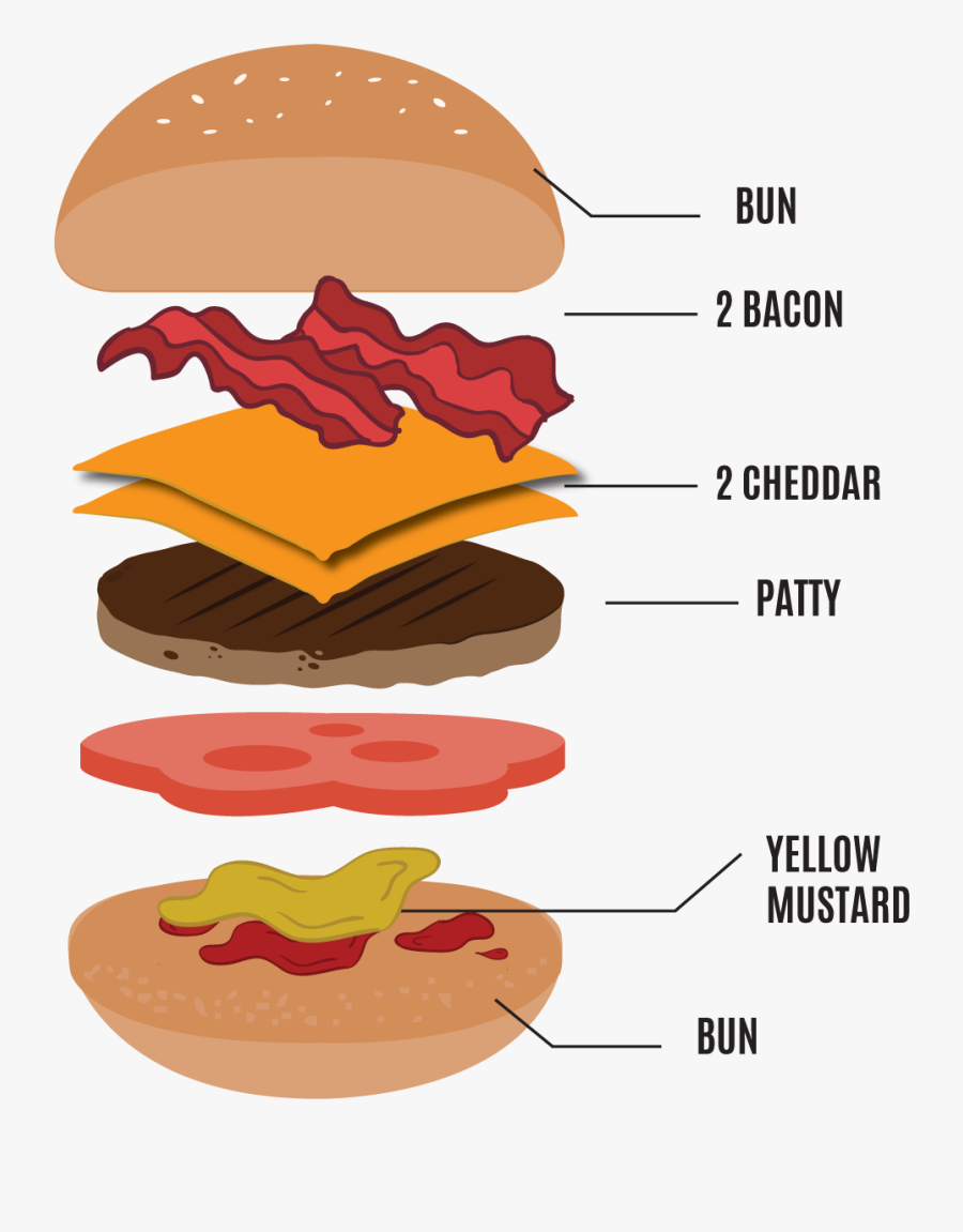 Bk Burger Shots, Transparent Clipart