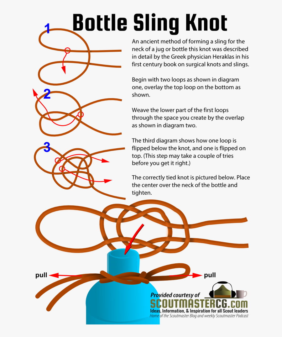 Loop Drawing Nautical Rope - Bottle Sling Knot, Transparent Clipart