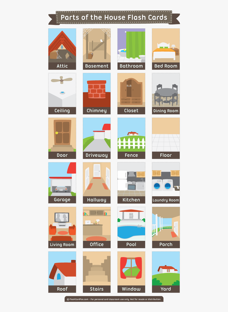 Parts Of The House Flashcards To Print, Transparent Clipart