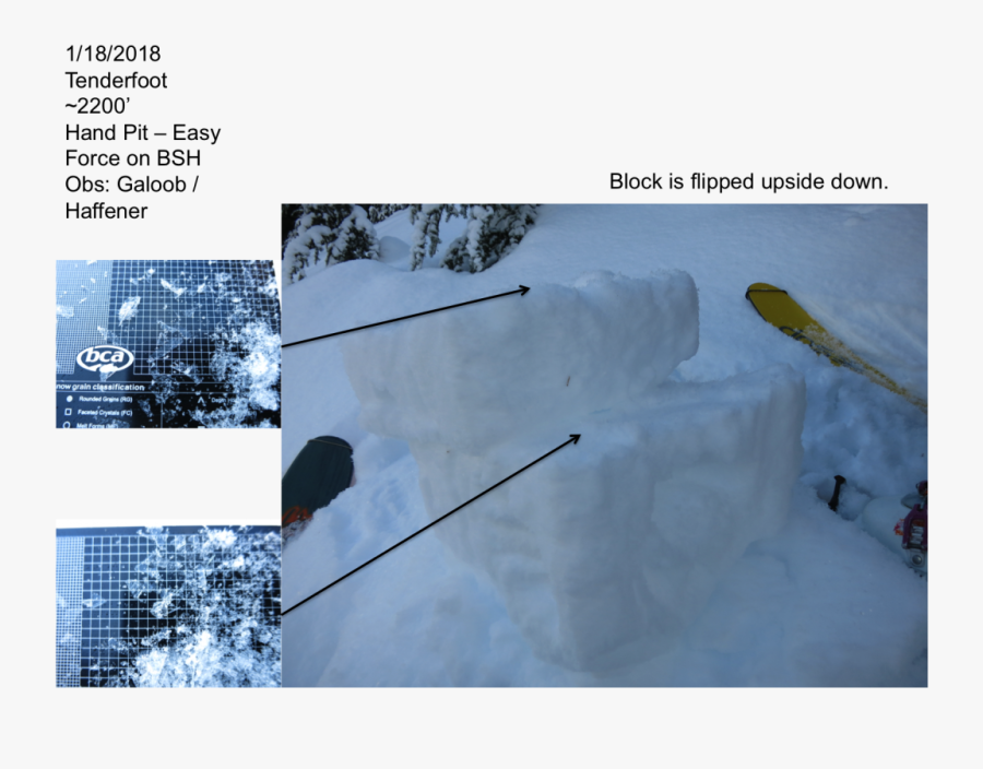Snow Line From The Last Storm Fell Down To - Snow, Transparent Clipart