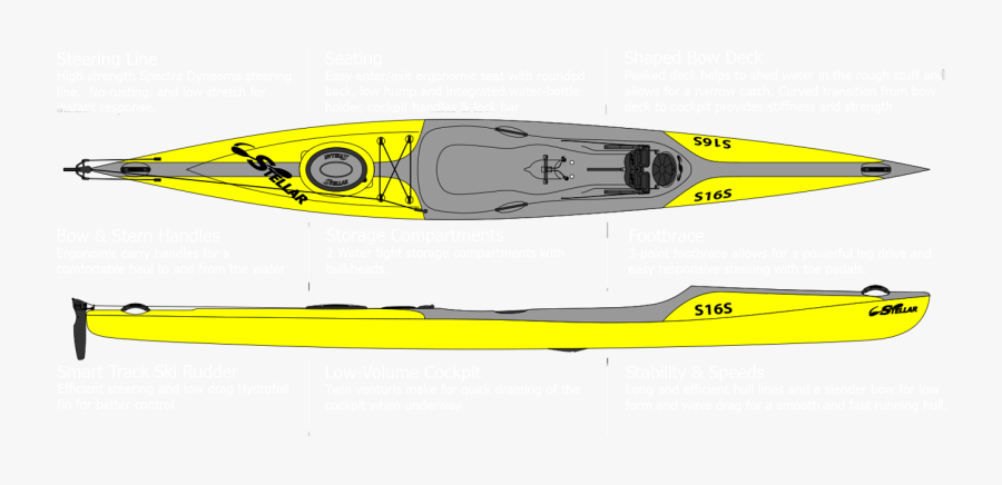 Skis Drawing Water Skiing - Surf Ski Stellar 16s, Transparent Clipart