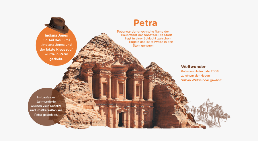 Petra, Transparent Clipart