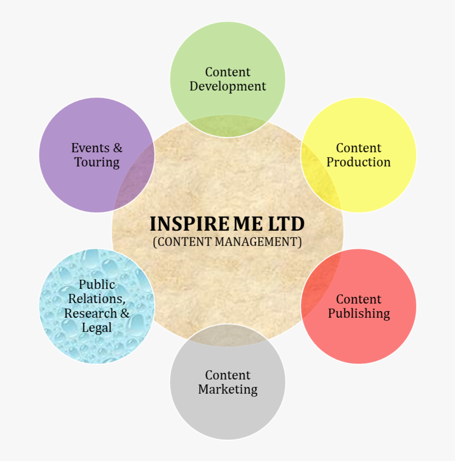 Kuk Sool Won, Transparent Clipart