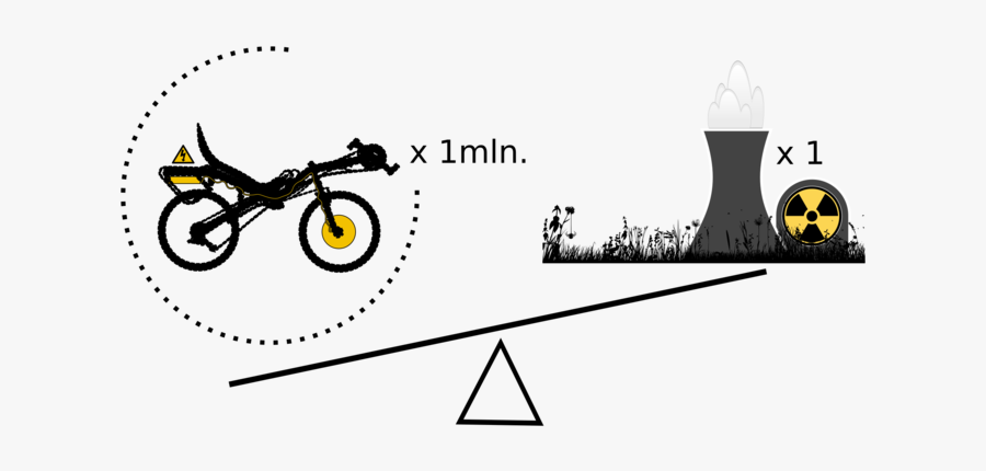 1 Million Electric Bikes Vs Nuclear Power Plant - Cycling, Transparent Clipart