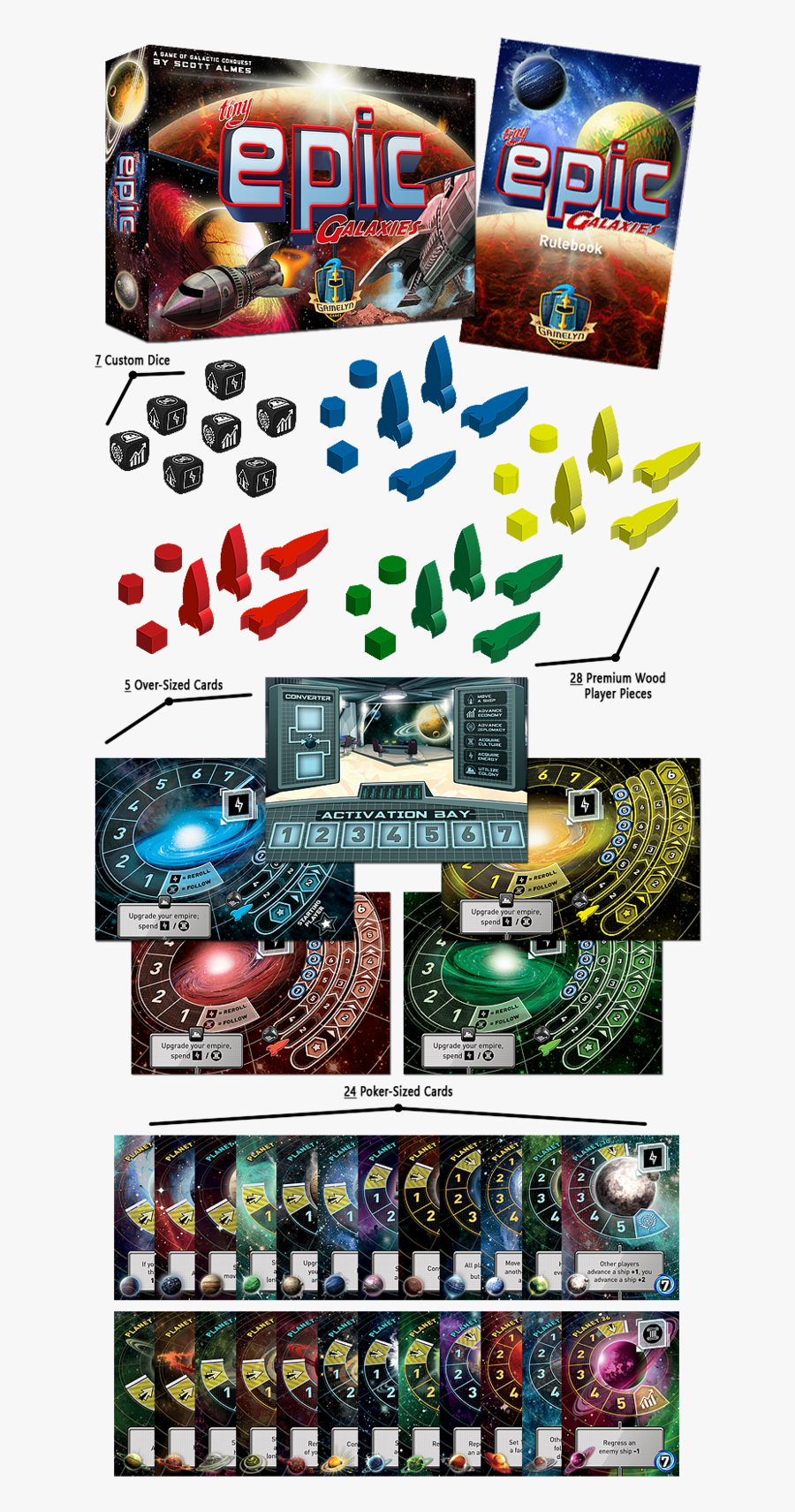 Clip Art On Board Games Tiny - Tiny Epic Galaxies Components, Transparent Clipart