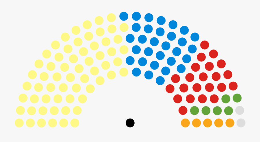 Election Clipart Parliament - Scottish Parliament Seats By Party, Transparent Clipart