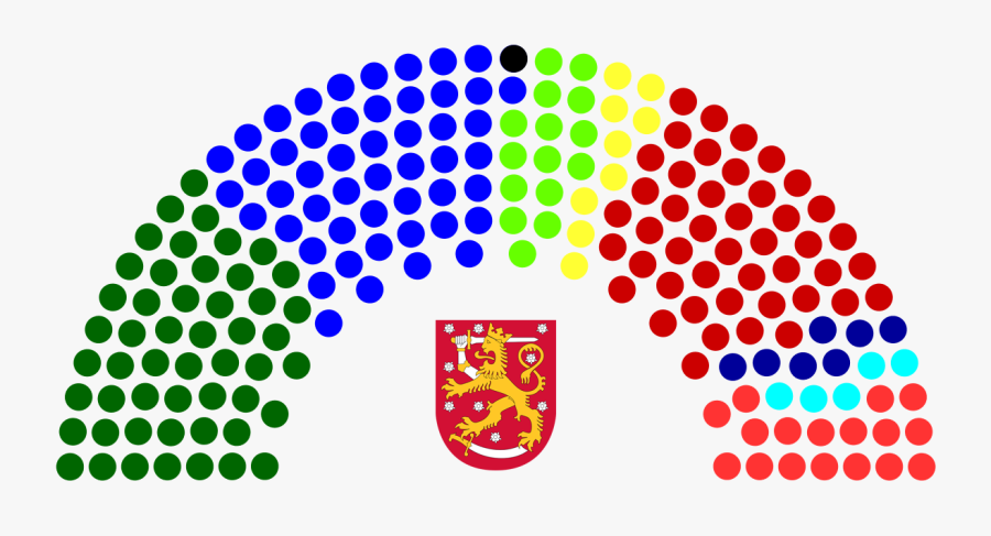 2007 Parliament Of Finland Structure - 2011 Duma Elections, Transparent Clipart