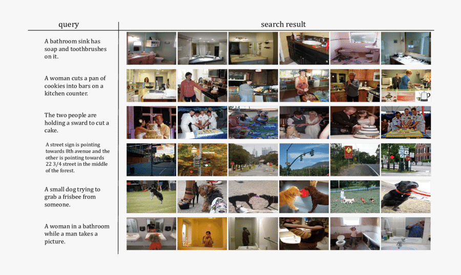 Transparent People Top View Png - Collage, Transparent Clipart