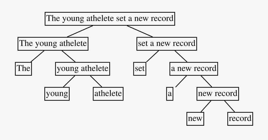 Diagram, Transparent Clipart