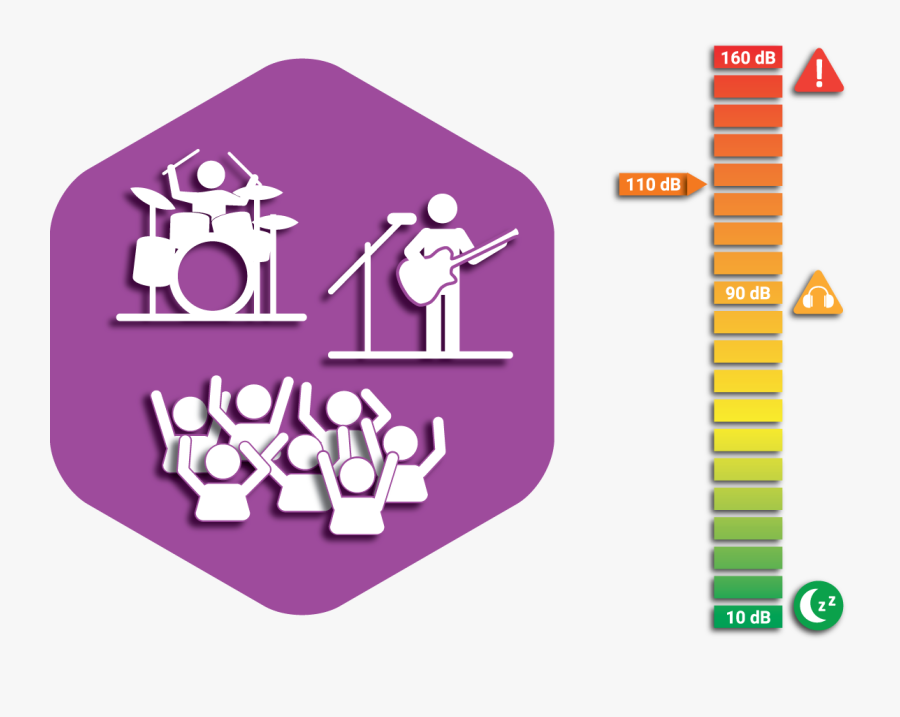 Concert Noise - Graphic Design, Transparent Clipart