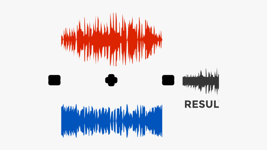 Noise Icon, Transparent Clipart