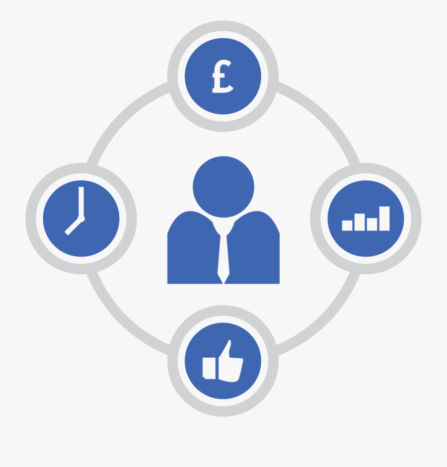 Transparent Project Management Clipart - Blue Project Management Icon, Transparent Clipart