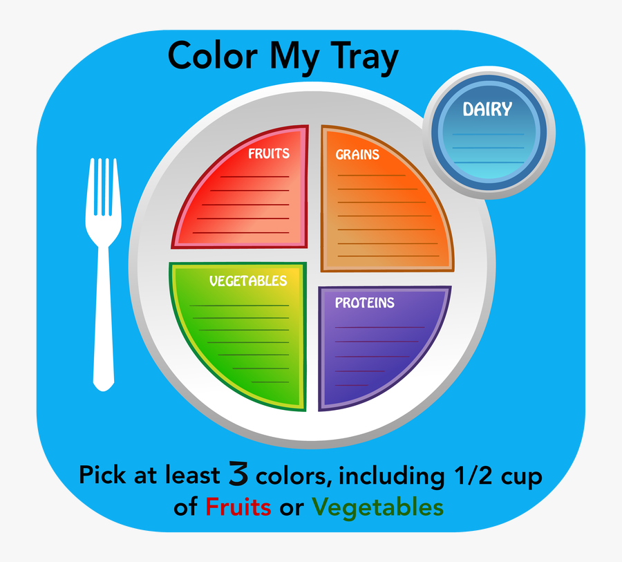 Choose My Plate Color, Transparent Clipart