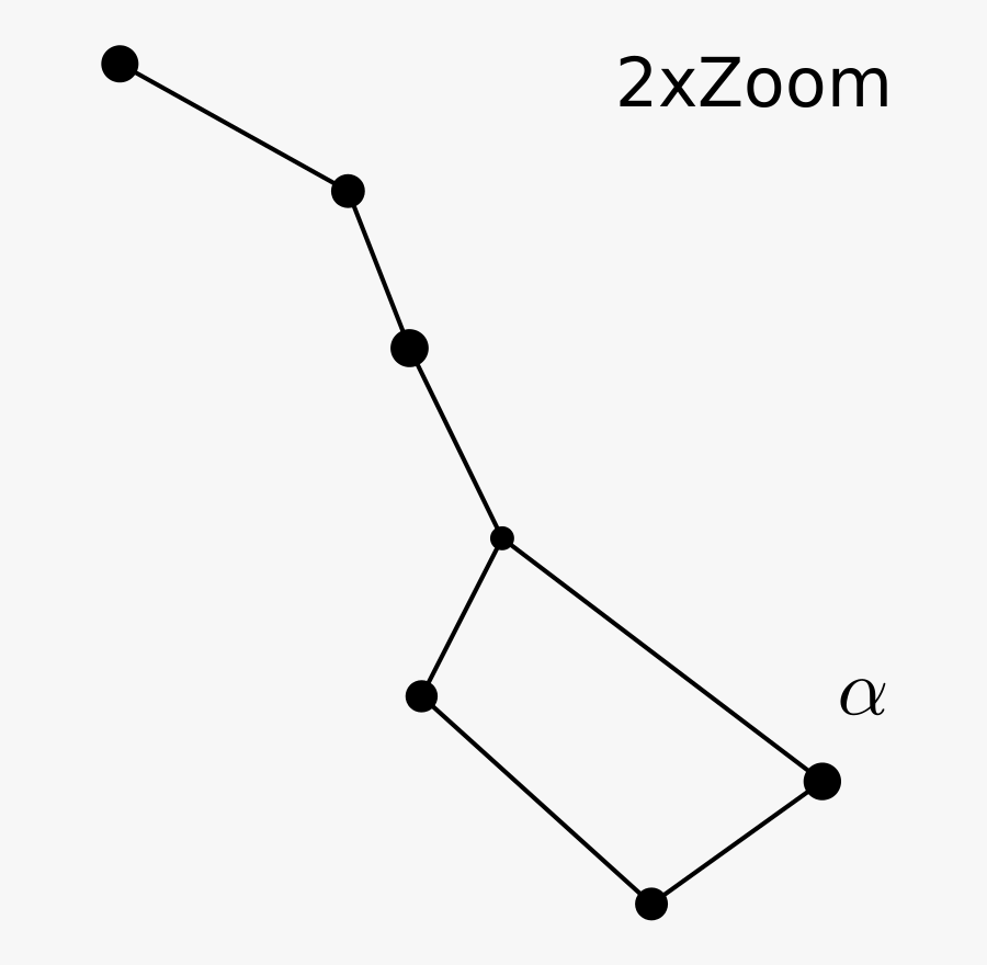 Big Dipper Photo Big Dipper Line Drawing , Free Transparent Clipart