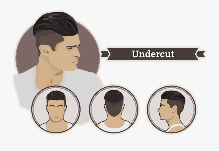 Clip Art Mens Hair Pinterest - Male Video Game Hairstyles, Transparent Clipart