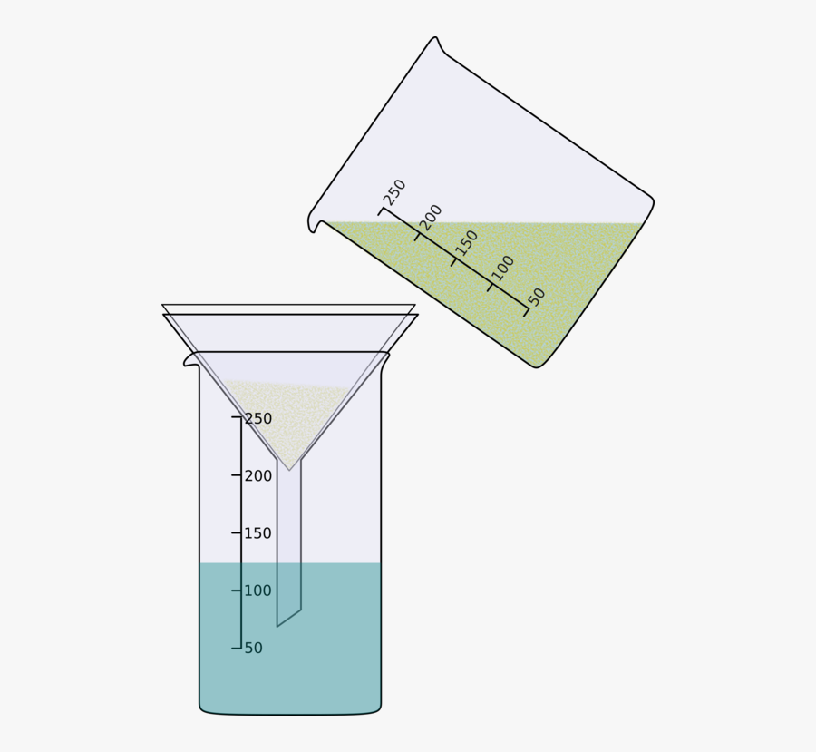 Water,angle,area - Class 6 Separations Of Substances, Transparent Clipart