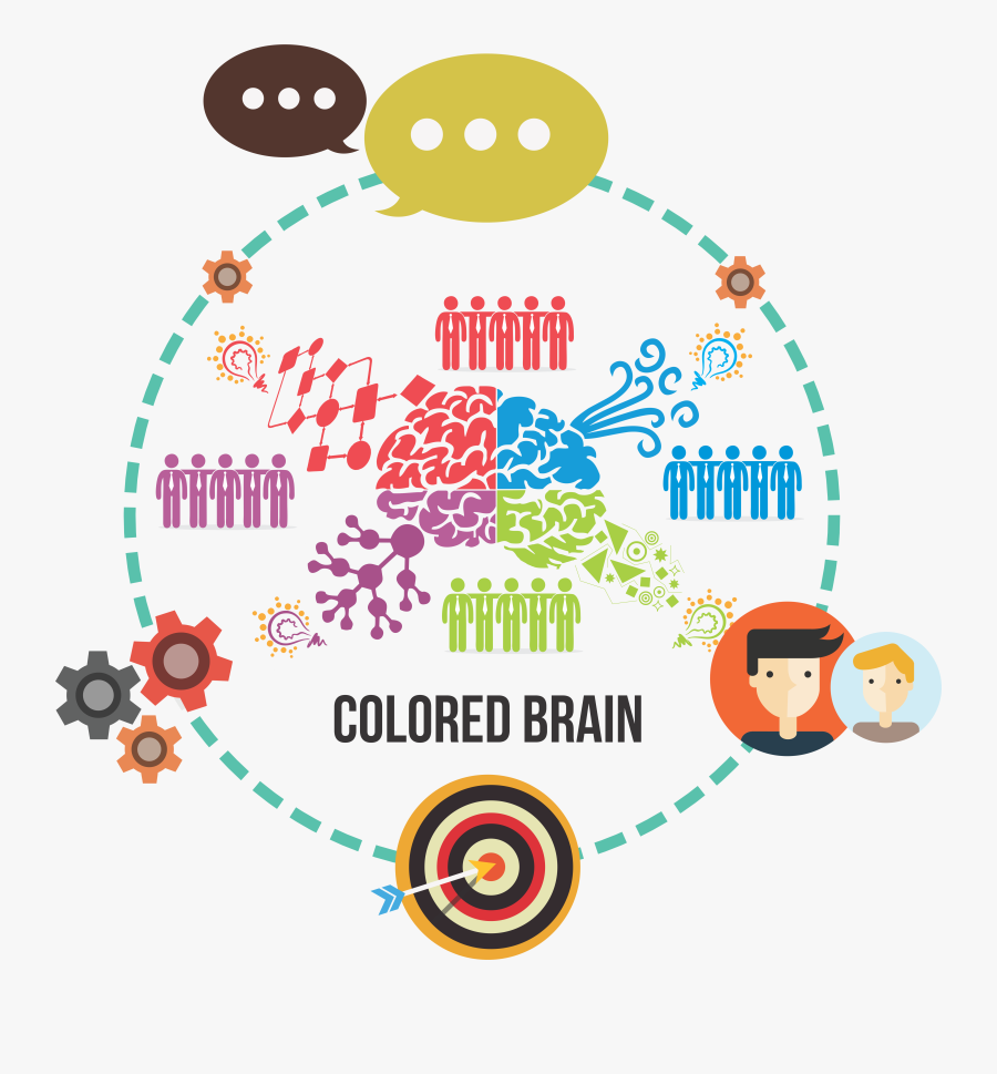 Colored Brain Arthur Carmazzi, Transparent Clipart