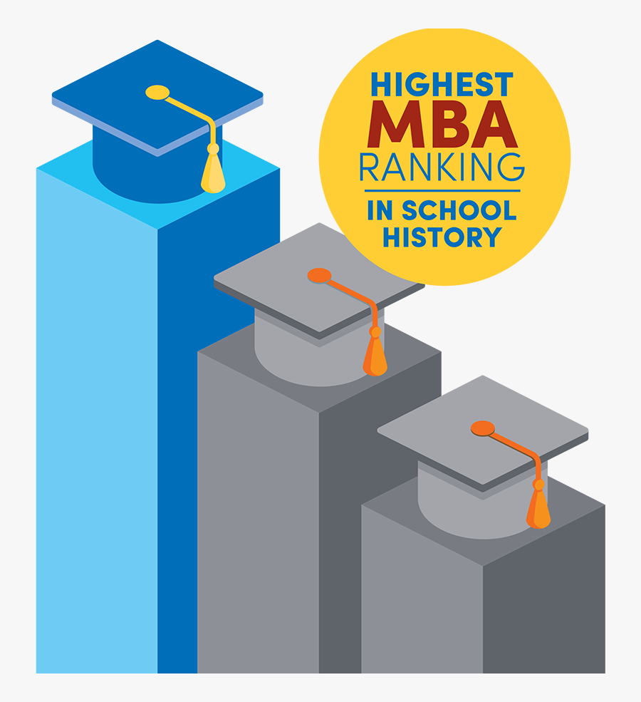 Graphic With Graduate Caps On A Bar Chart That Reads - Graduation, Transparent Clipart