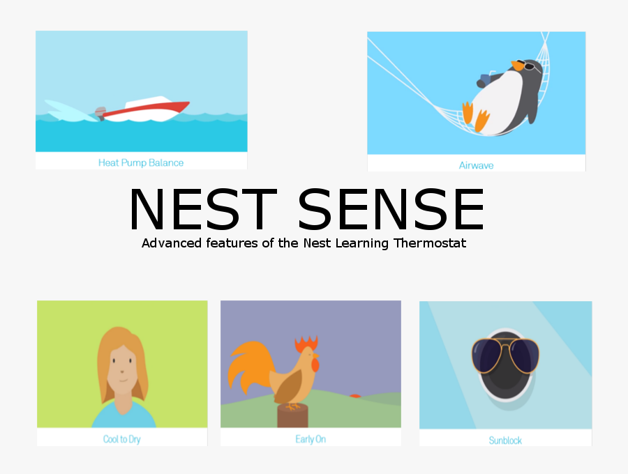 Nest Rd Gen Learning - Cartoon, Transparent Clipart