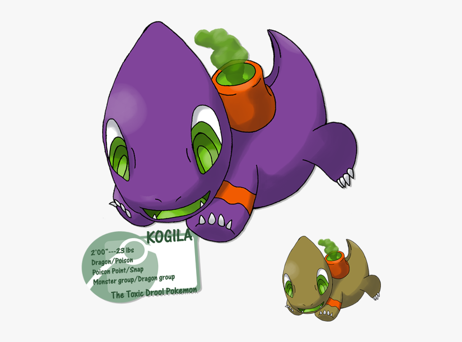 Pin By Nancy Buehler - Lizard, Transparent Clipart