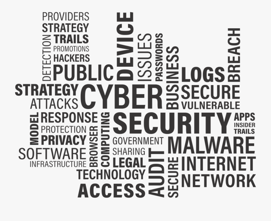 Cyber Security Png Image Cyber Security Words List Free Transparent 