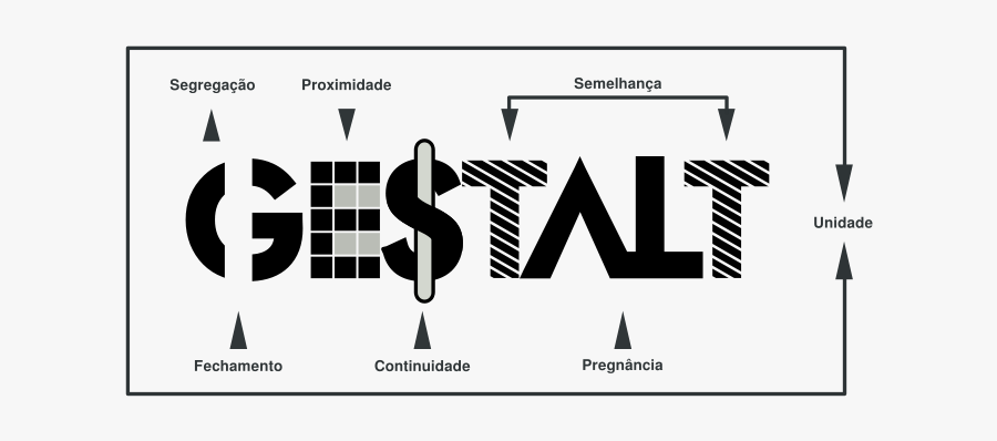 7 Leis Da Gestalt - Calligraphy, Transparent Clipart