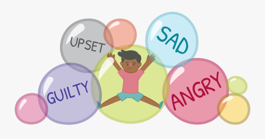 Child In A Bubble Surrounded By Different Emotions - Balloon, Transparent Clipart