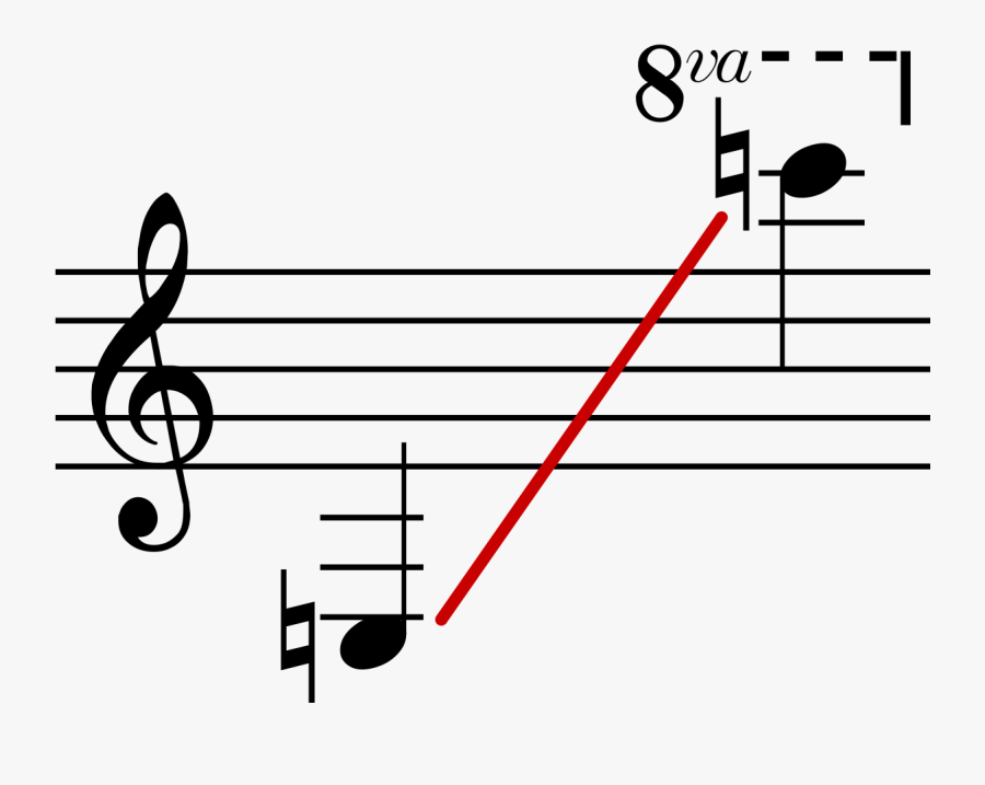 Clip Art Clarinet Keys Diagram - Clarinet Range, Transparent Clipart