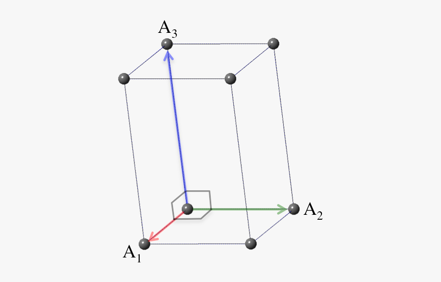 Diagram, Transparent Clipart