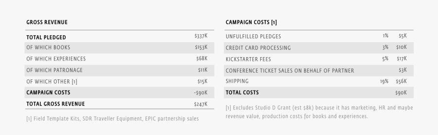 Screenshot, Transparent Clipart