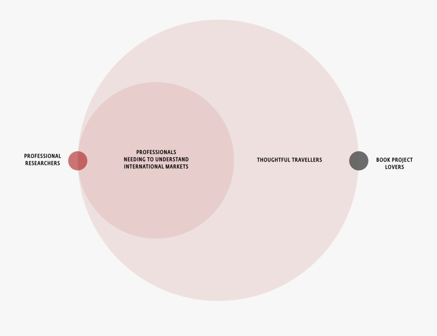 Jan Chipchase Book, Transparent Clipart