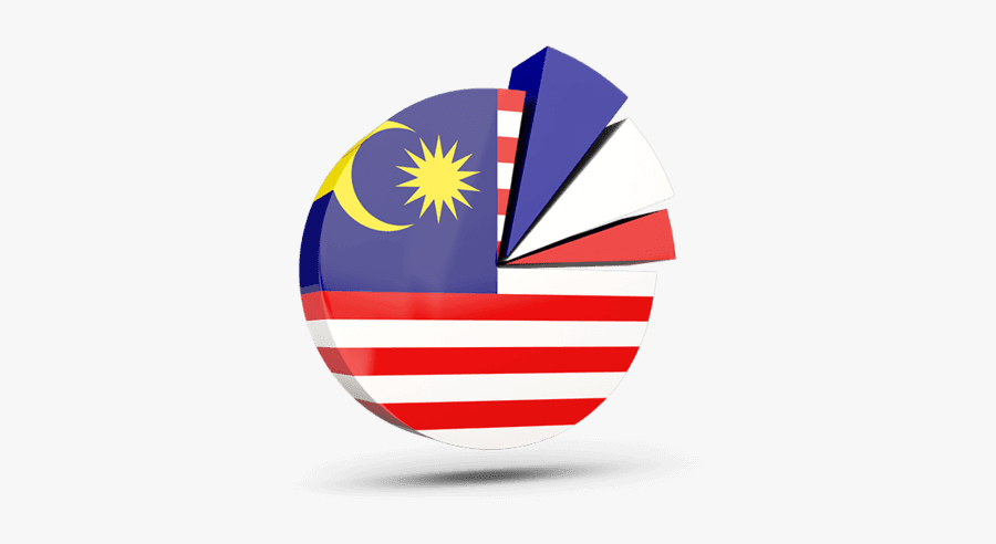 Flag Of Malaysia, Transparent Clipart