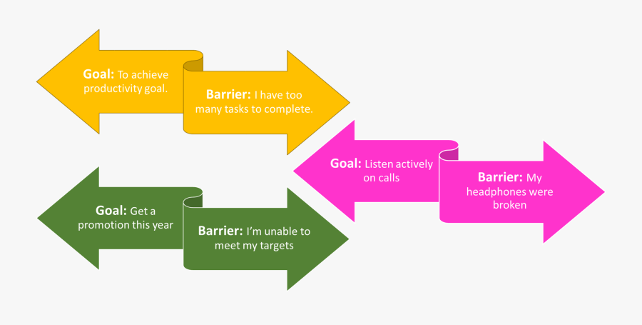 E Government E Democracy, Transparent Clipart