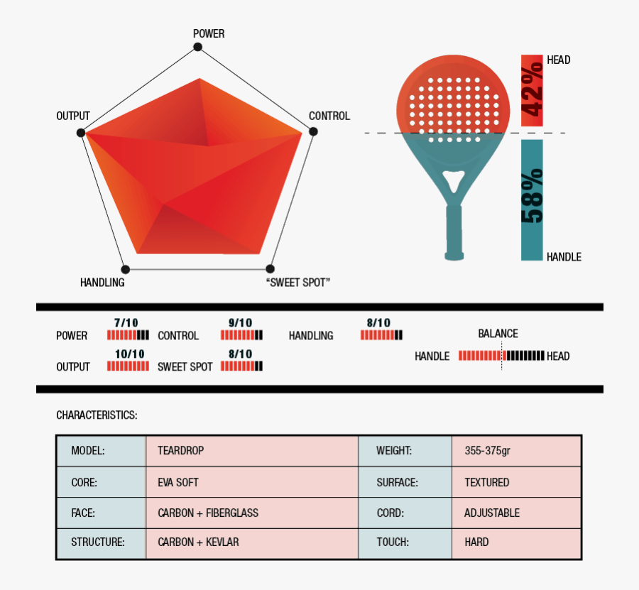 Transparent Black Mamba Png - Babolat Viper Carbon 2019, Transparent Clipart